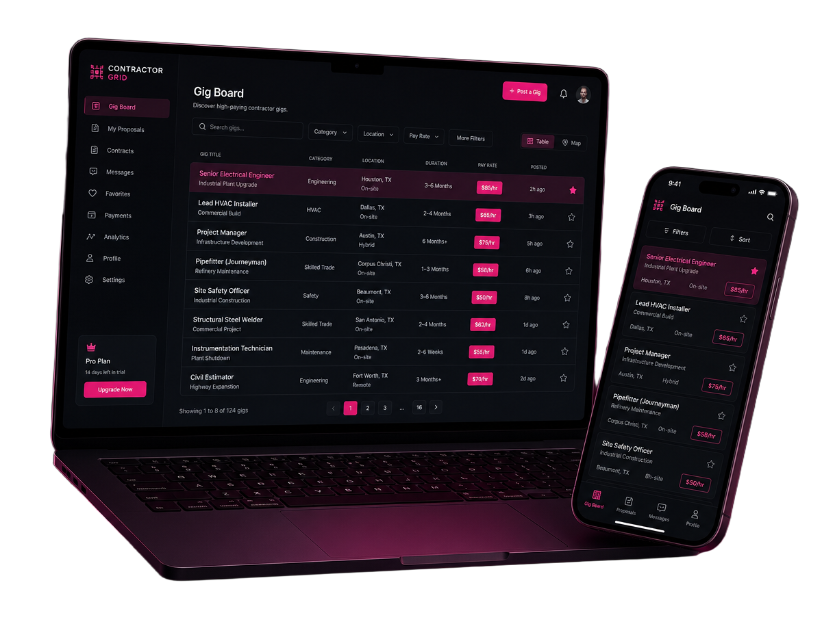 The Side Hustle Starter Kit directory shown on a laptop and phone